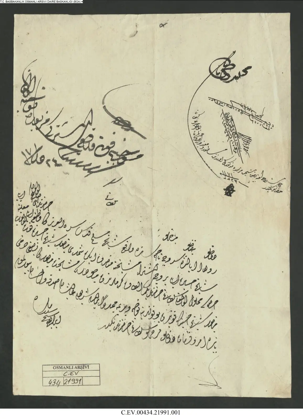 مشاهير الاكراد في تركيا