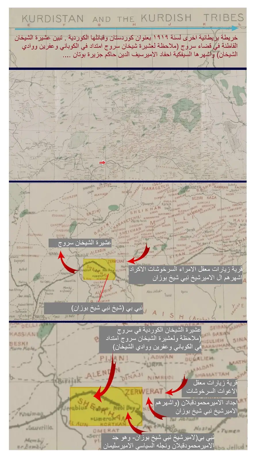 الأمير سيف الدين الكردي وإمارة قبائل جزيرة بوتان (احلاف قبائل بختية/بوتانية ).